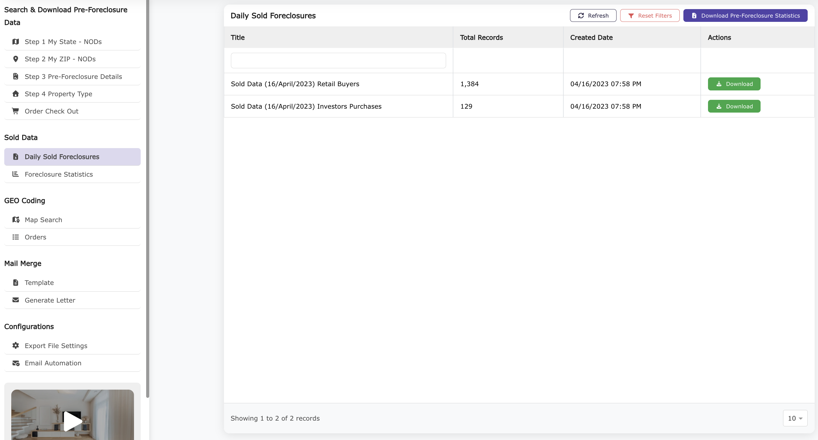 Foreclosure Daily Sold Foreclosure